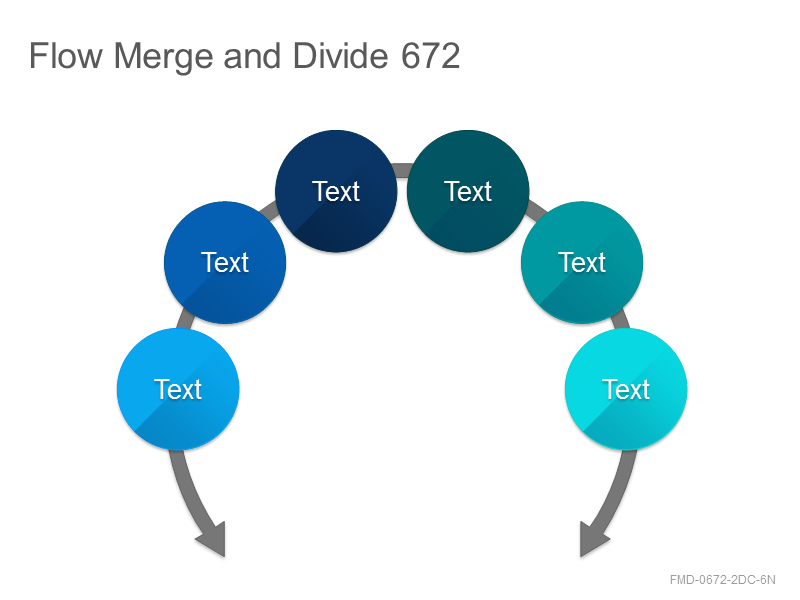 Flow Merge and Divide 672