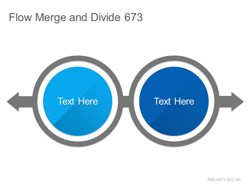 Flow Merge and Divide 673