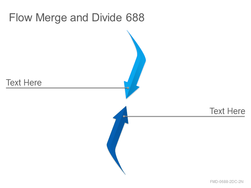 Flow Merge and Divide 688