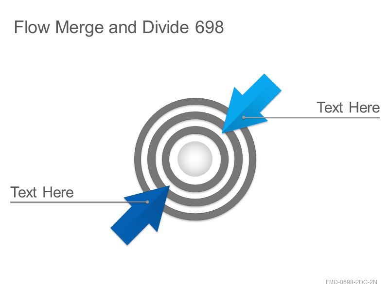 Flow Merge and Divide 698