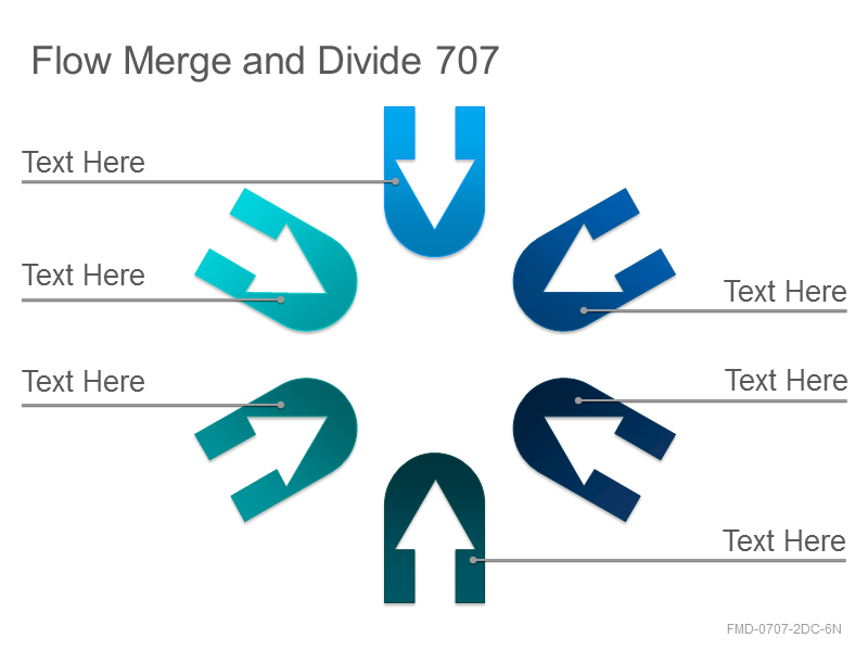 Flow Merge and Divide 707