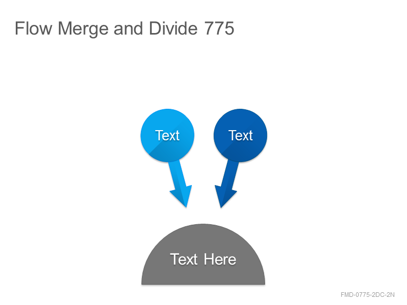 Flow Merge and Divide 775