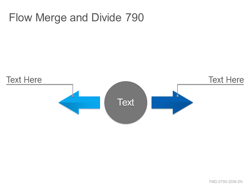 Flow Merge and Divide 790