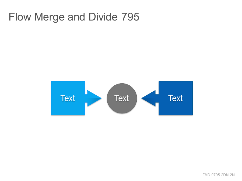 Flow Merge and Divide 795