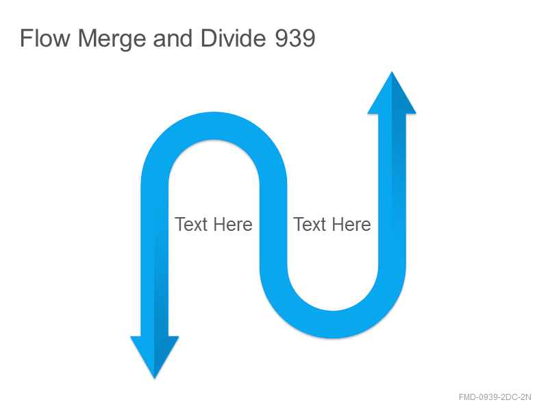 Flow Merge and Divide 939